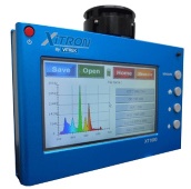 Xitron XT1600 The XT1600 is a Portable Lighting Measurement Micro-Spectrometer from