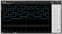 Keysight Technologies EXR2MSO The EXR2MSO is a logic probe from Keysight Technologies.